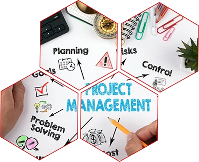 Project Management 1 project management office